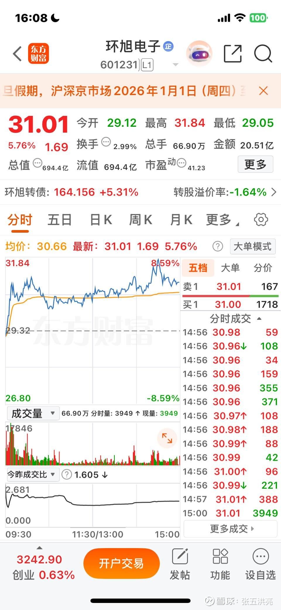 债市收盘|央行7天逆回购净投放2615亿元，10年期国债收益率小幅下行0.9bp