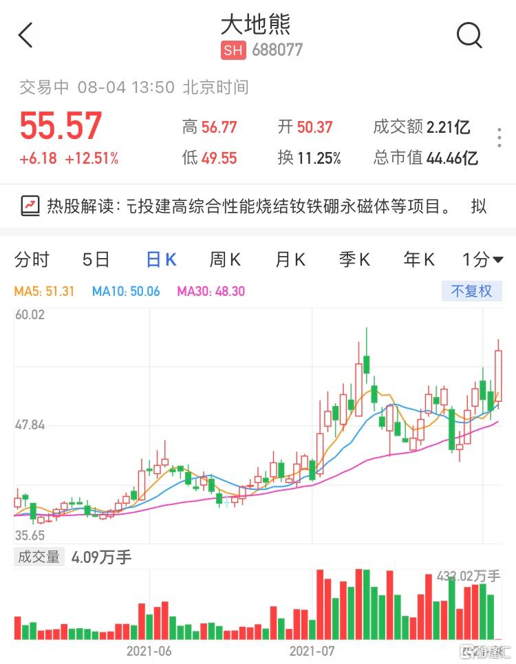 大地熊（688077）2025年年报简析：营收净利润同比双双增长，盈利能力上升
