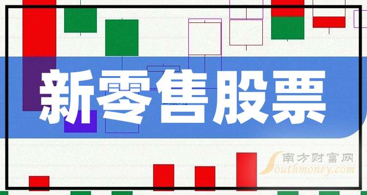 绿联科技：2025年度净利润约7.05亿元，同比增加52.42%