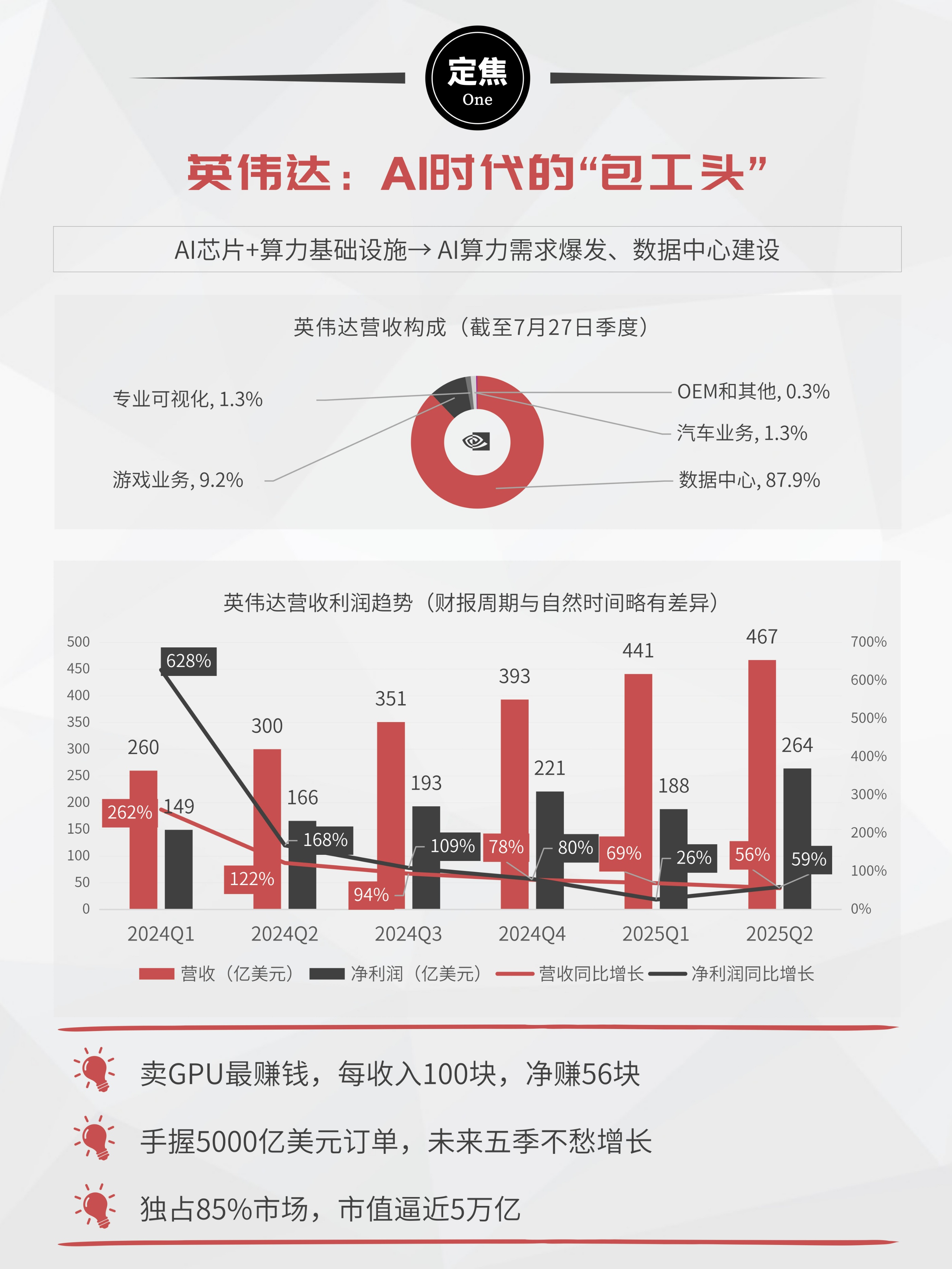 三友联众：2025年净利润同比增长14.71% 拟10派1.9元