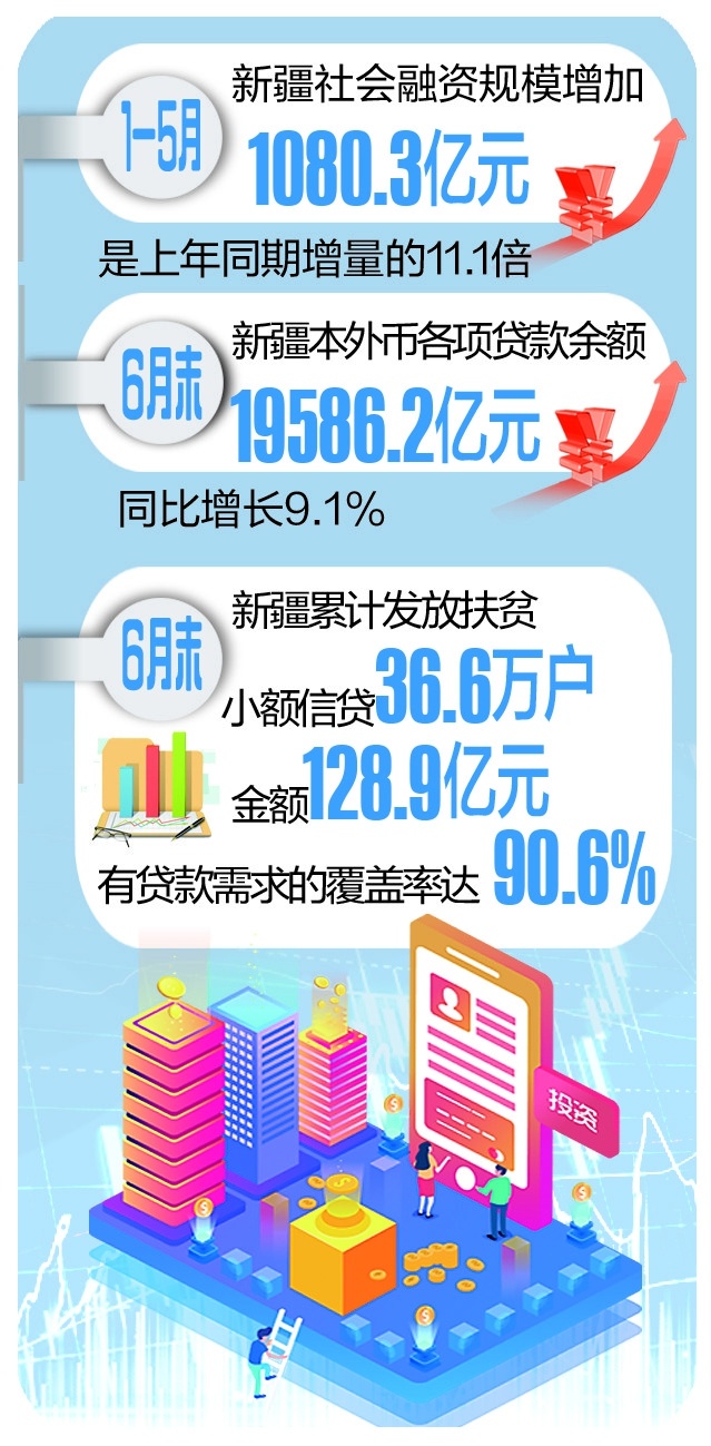融资需求捧热熊猫债