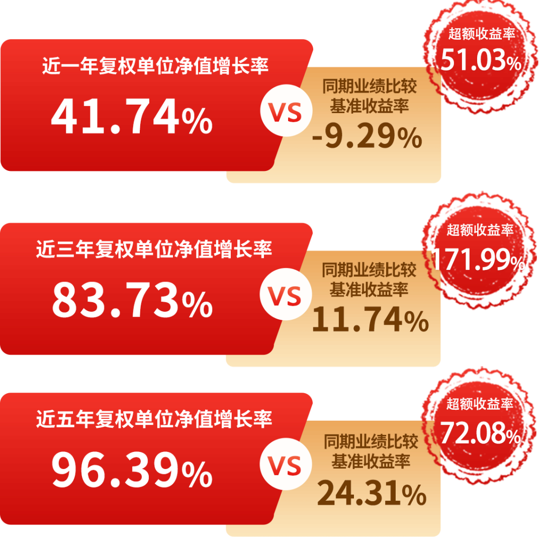 融捷股份、博迁新材领涨 钴系走弱 能源金属板块微涨0.05%