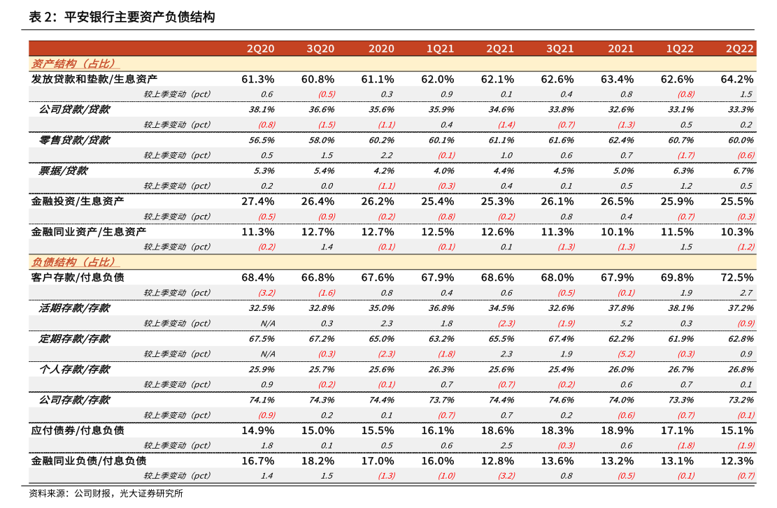 横店东磁：公司目前未参股上游原材料企业