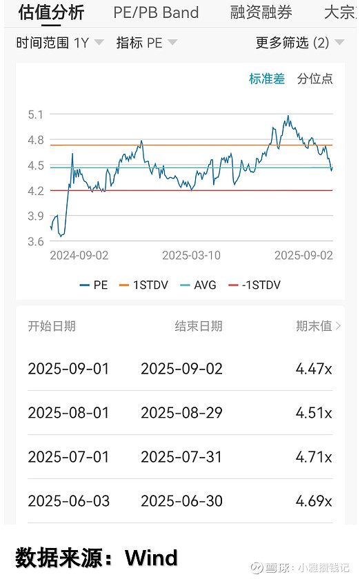 机构称港股已走出低位估值修复阶段,正式迈入牛市中后段,聚焦港股板块布局机遇
