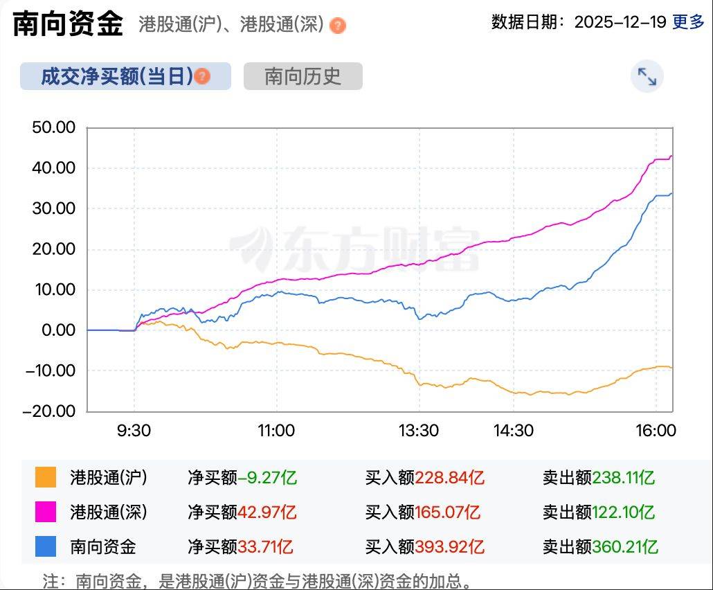 中金辐照最新股东户数环比下降13.58%