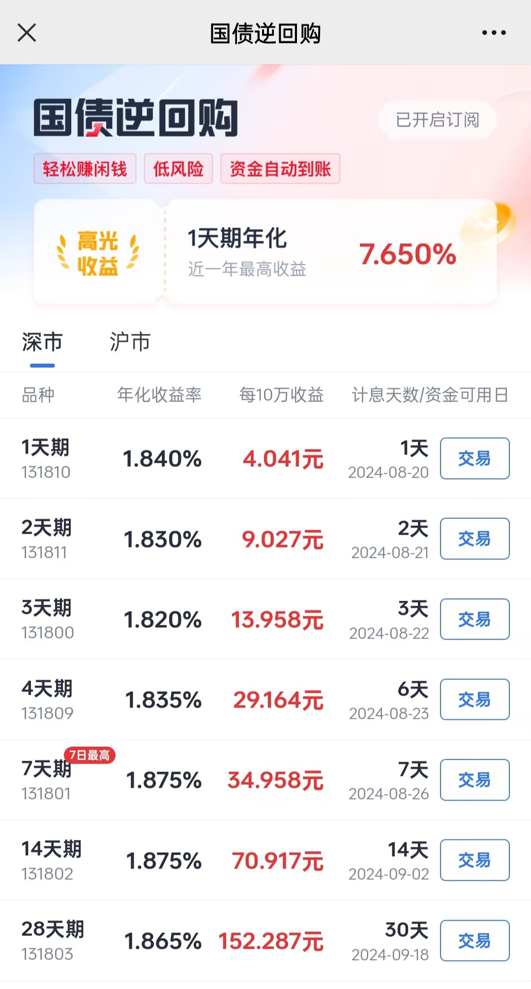 节前逆回购“红包”开抢！今天操作躺赚5天利息