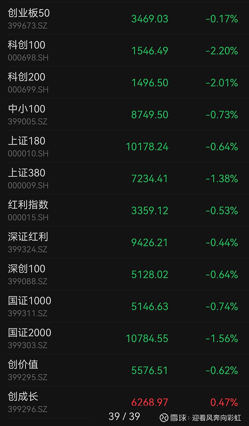 国债期货收盘全线下跌 30年期主力合约跌0.22%