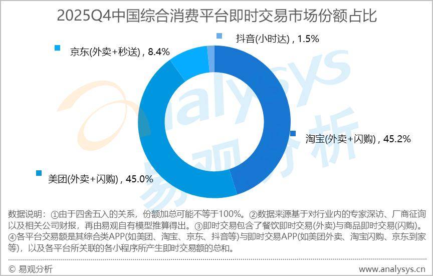 越秀地产:2025年税后利润17.8亿元 同比增长21.4%