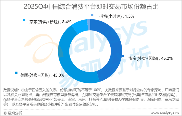 越秀地产:2025年税后利润17.8亿元 同比增长21.4%