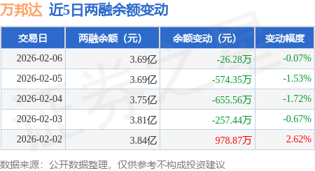 吉银行存款余额近8800亿索姆