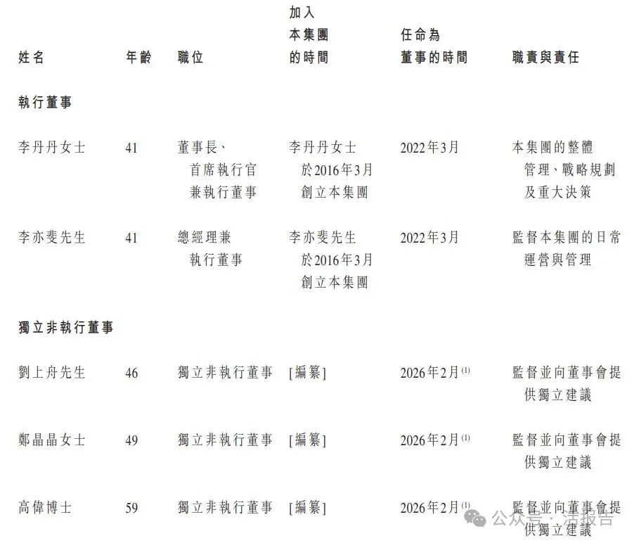 焦点国际递表港交所 建泉融资为独家保荐人