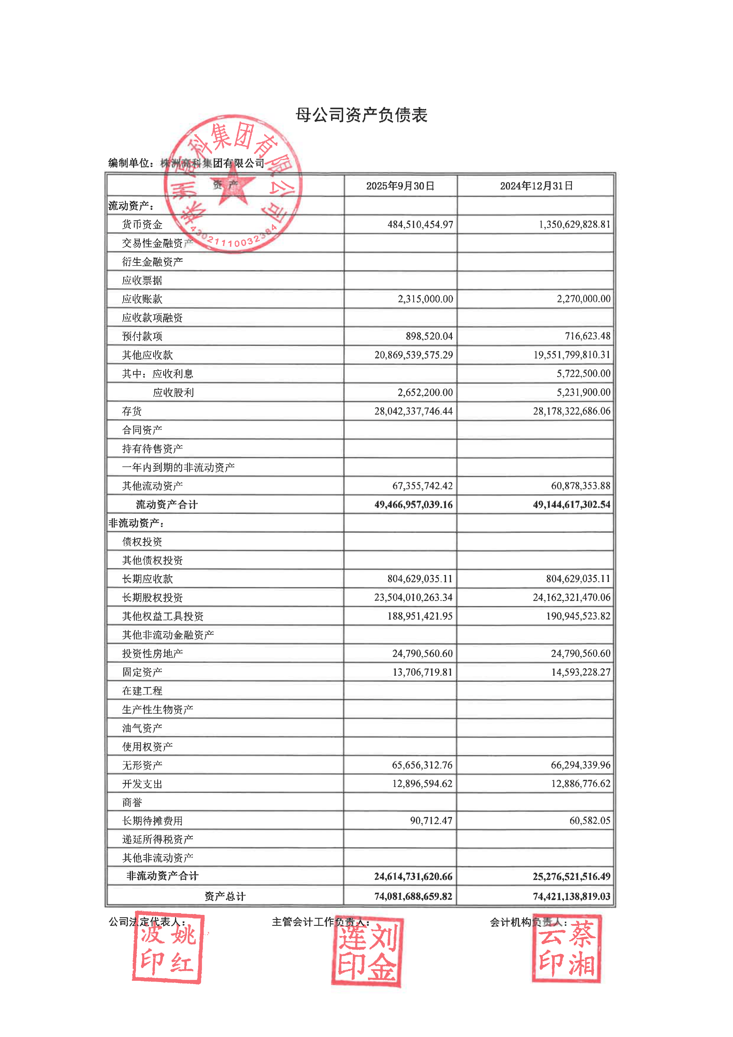 两大科创可转债指数亮相 填补细分领域业绩基准空白