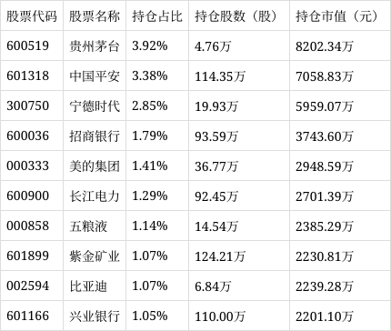 两市ETF融资余额减少13.97亿元