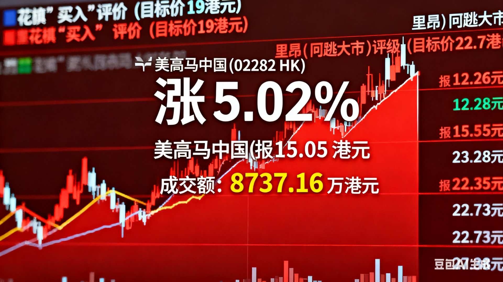 中证转债指数高开0.11%