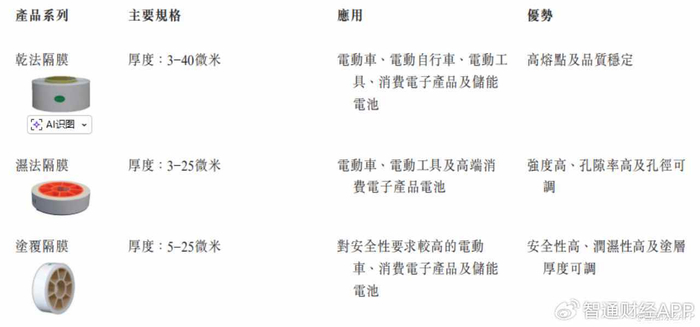 华鑫证券给予华鲁恒升"买入"评级：量增价跌盈利承压，项目扩产蓄势未来