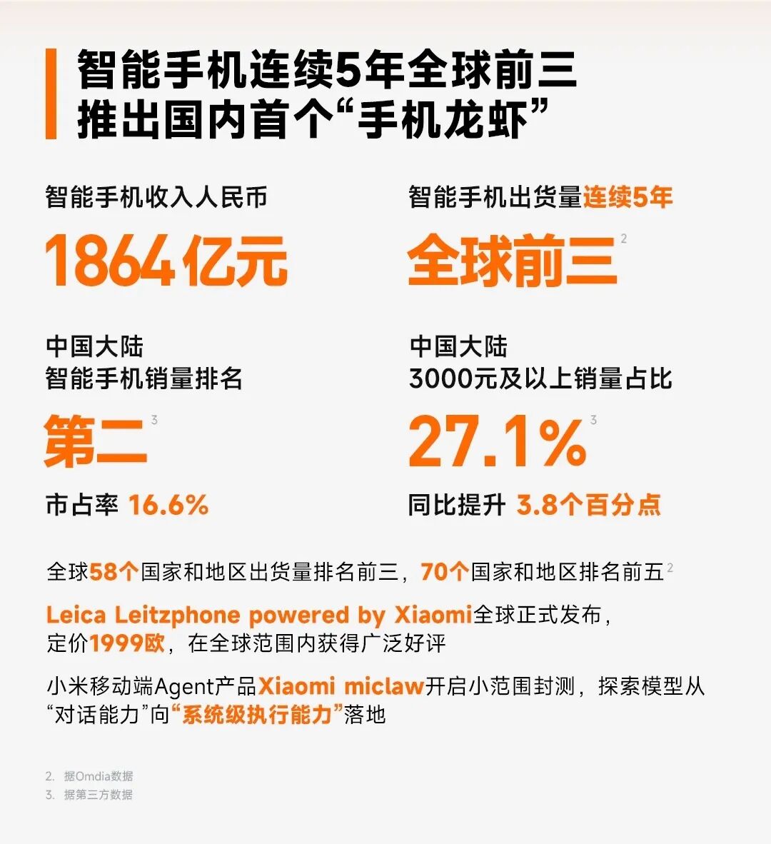 燕京啤酒：2025年净利润同比增59.06% 营收、利润等创历史新高