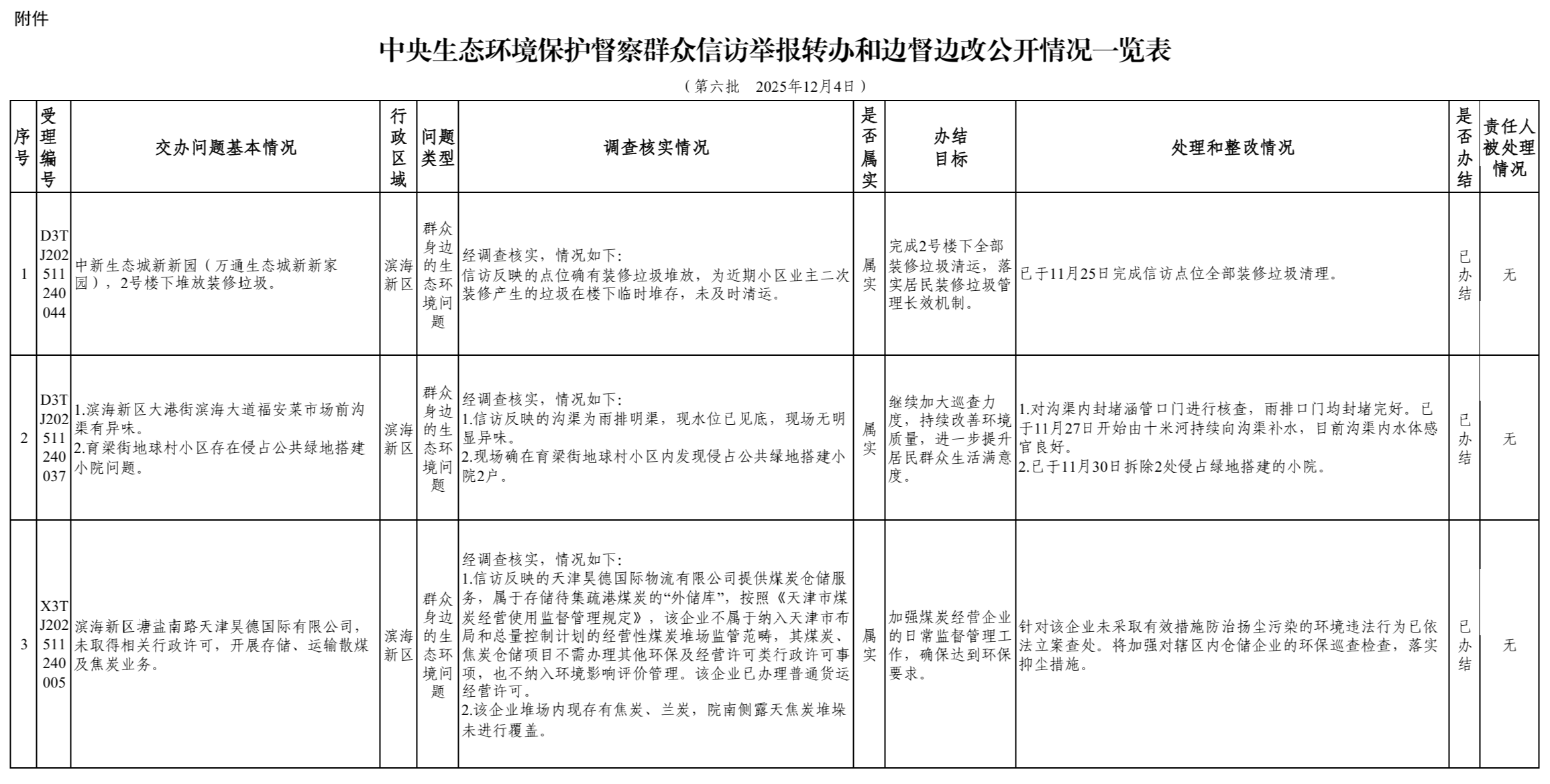 中央网信办等三部门开展2026年个人信息保护系列专项行动