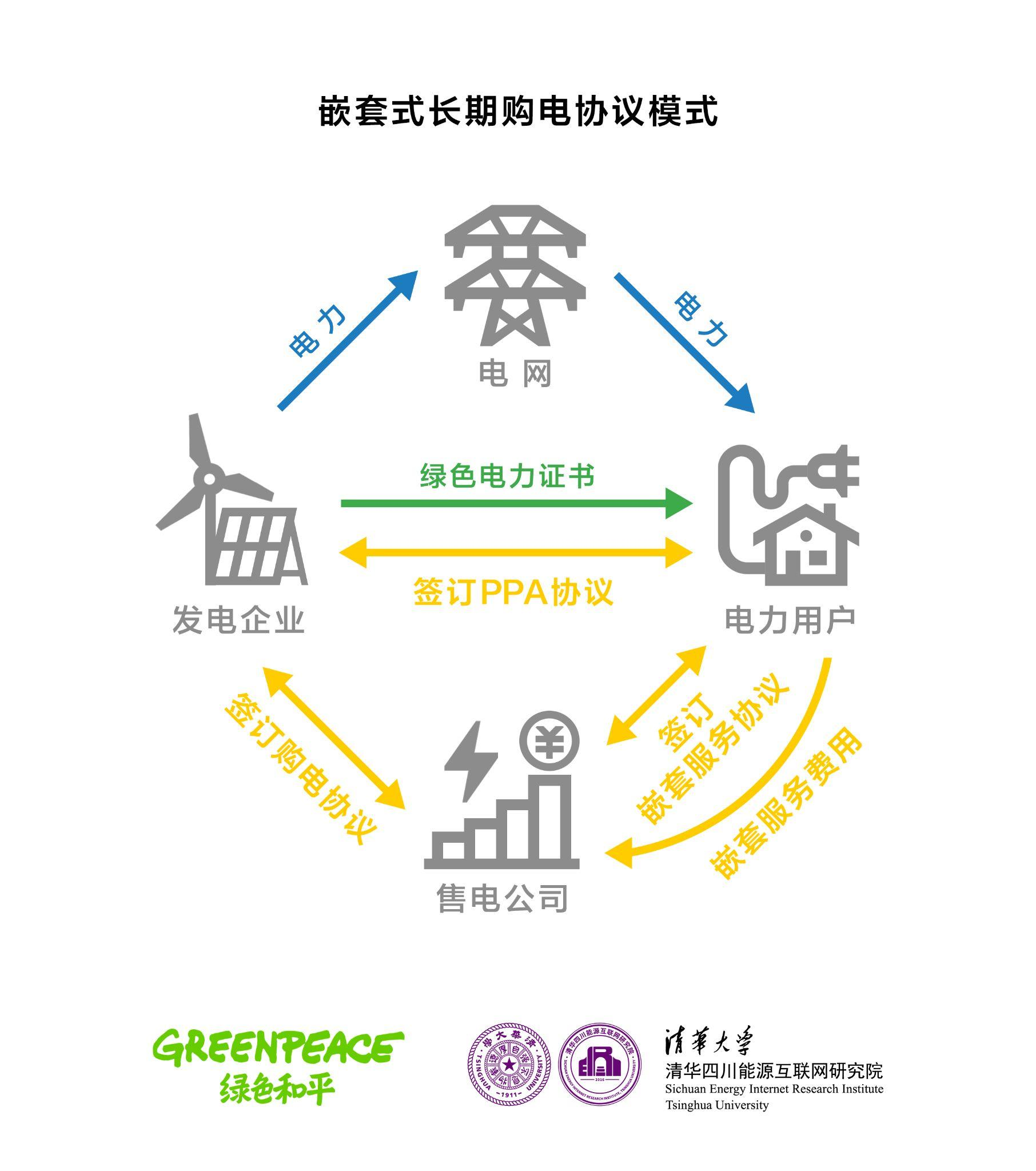 摩洛哥政府签署NOOR Atlas光伏项目购电协议