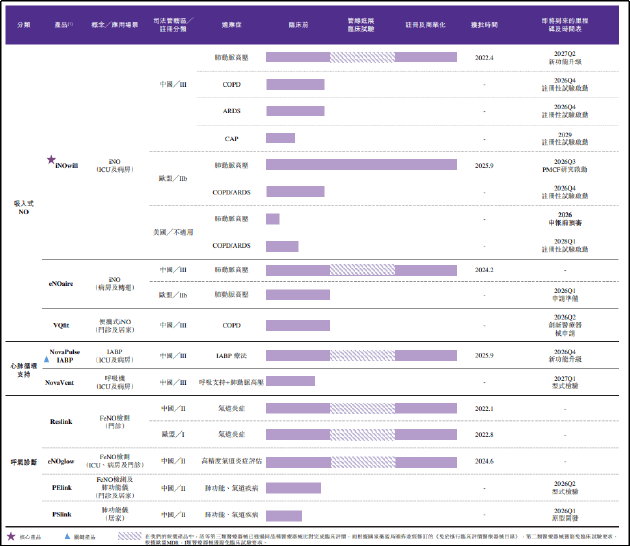 美诺华：关于“美诺转债”预计满足赎回条件的提示性公告