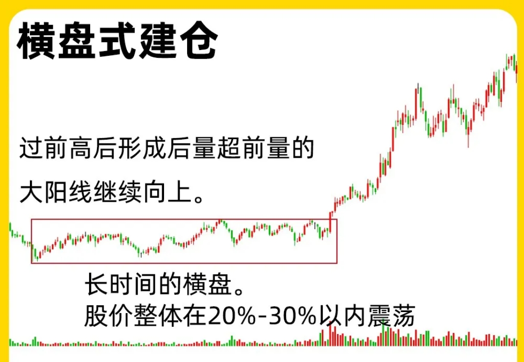 穿越市场波动,FOF基金为何成为震荡市中的配置利器