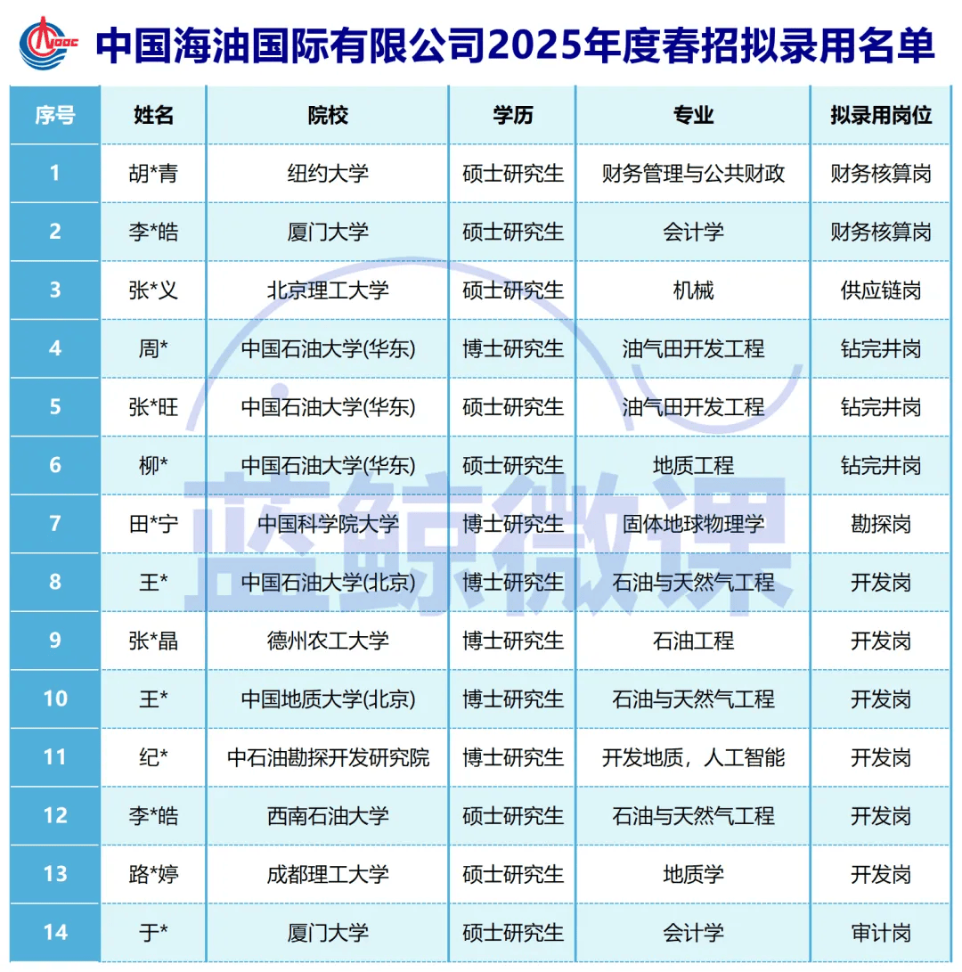 福赛科技公布2025年度分配预案：拟10转增4派1元（含税）