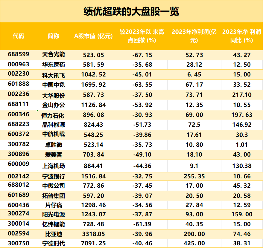 9股获融资净买入额超1亿元 招商轮船居首