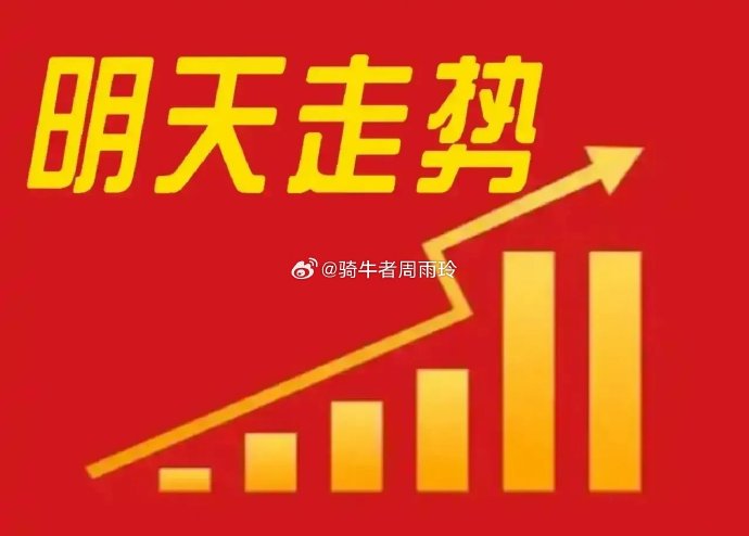 今日213只个股跨越牛熊分界线