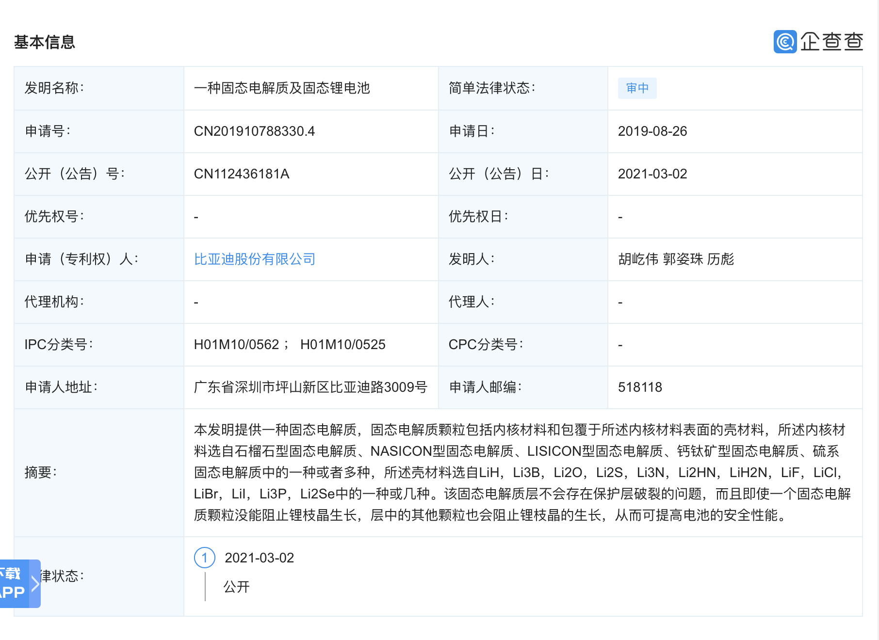 比亚迪获得发明专利授权：“电池模型参数优化方法、装置、介质及电子设备”
