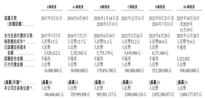 赛美特递表港交所 海通国际担任独家保荐人