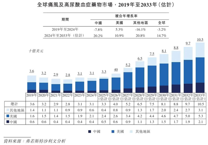赛美特递表港交所 海通国际担任独家保荐人