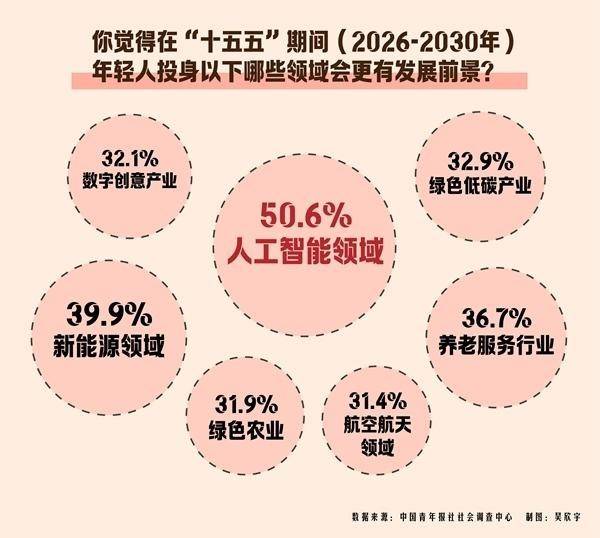 世纪恒通：公司在具身智能领域为客户提供数据采集及与标注相关服务