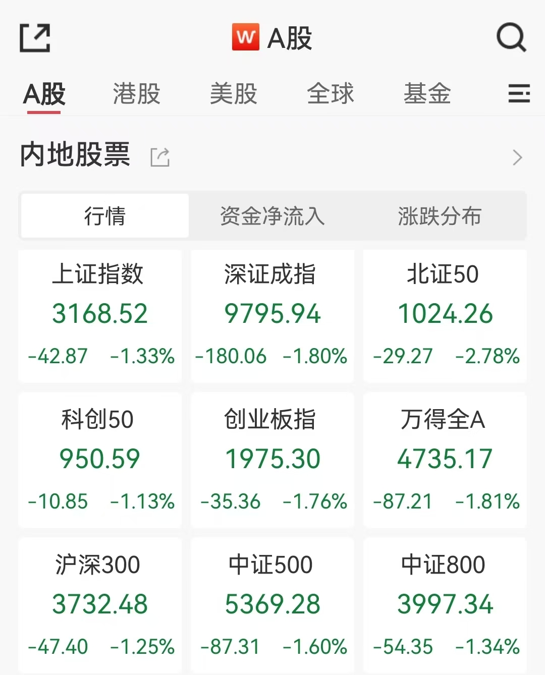 国内商品期货夜盘收盘 烧碱跌超2%