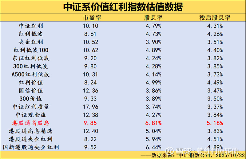 汇添富国证消费电子主题ETF开启认购