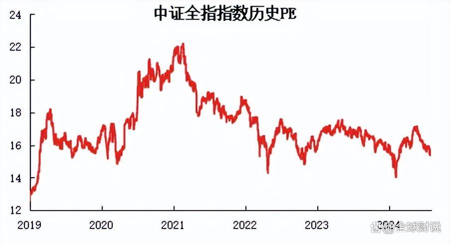 南方中证全指家用电器ETF今日起发售，募集上限10亿元