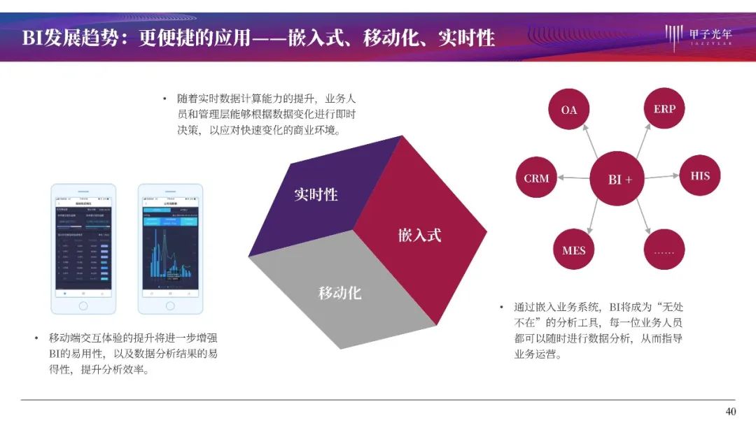 锐捷网络:通过洞察行业趋势和场景需求提供差异化高价值产品解决方案
