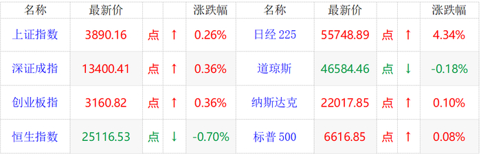 长源东谷拟购买康豪机电100%股权 公司股价应声涨停