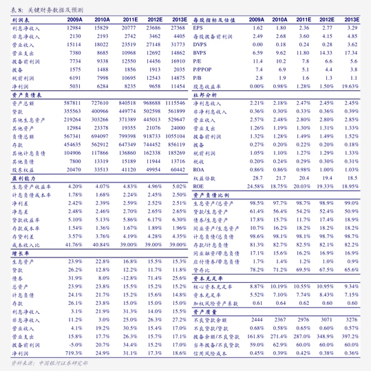 神火股份大涨5.75% 预计首季净利润暴增