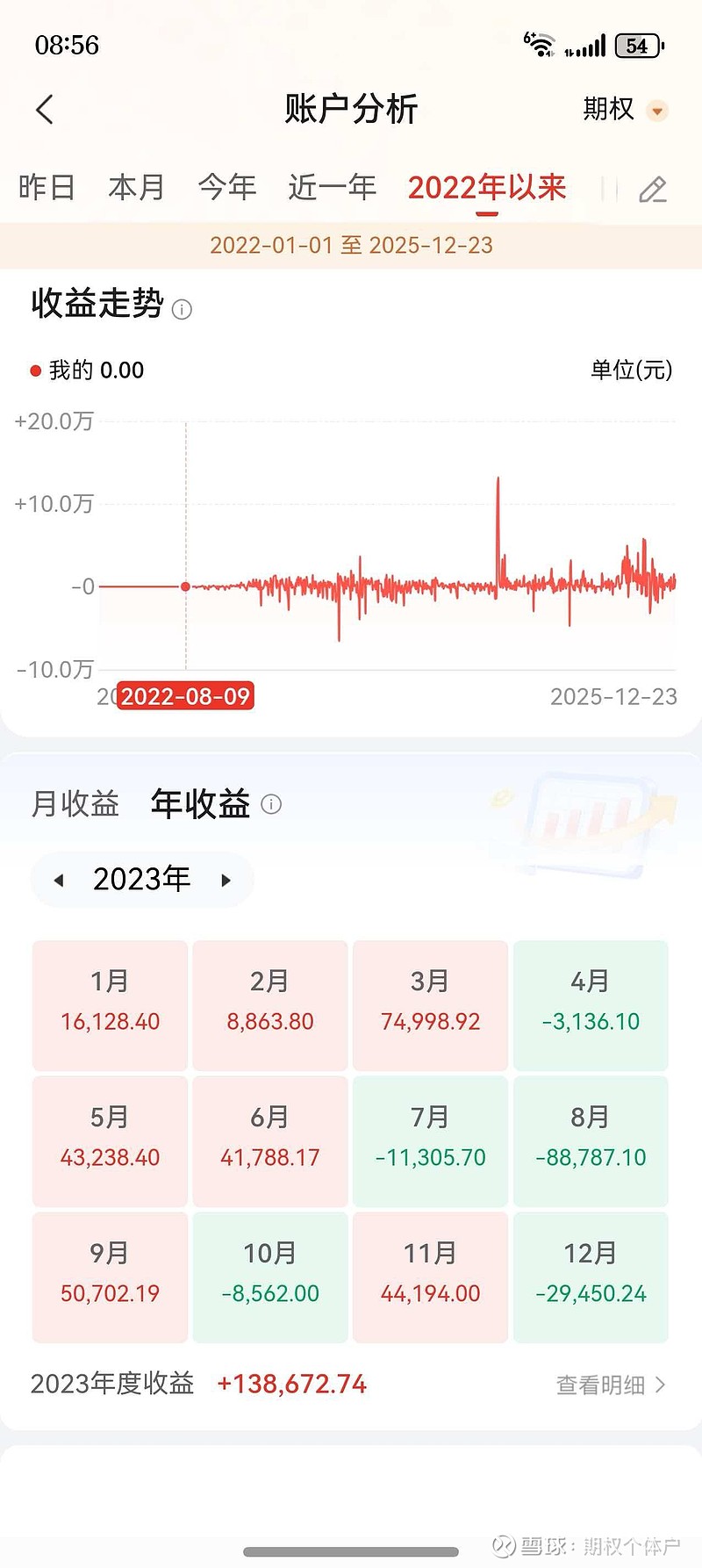 ST智知:2025年度净利润约3694万元,同比增加78.12%