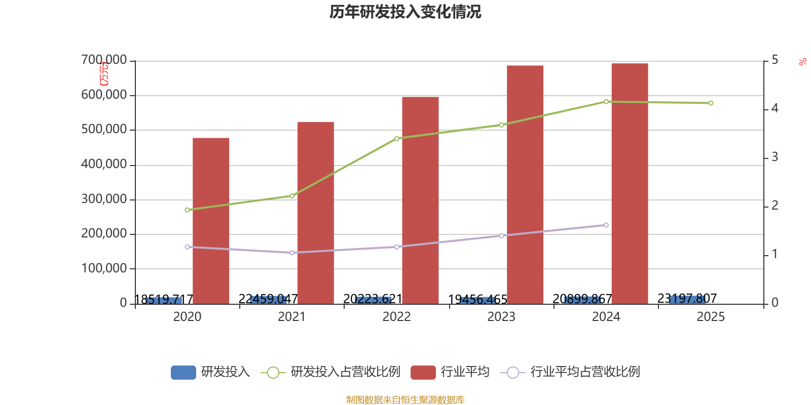 ST智知:2025年度净利润约3694万元,同比增加78.12%