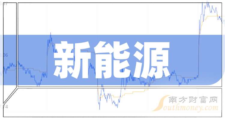 304只科创板股融资余额环比增加