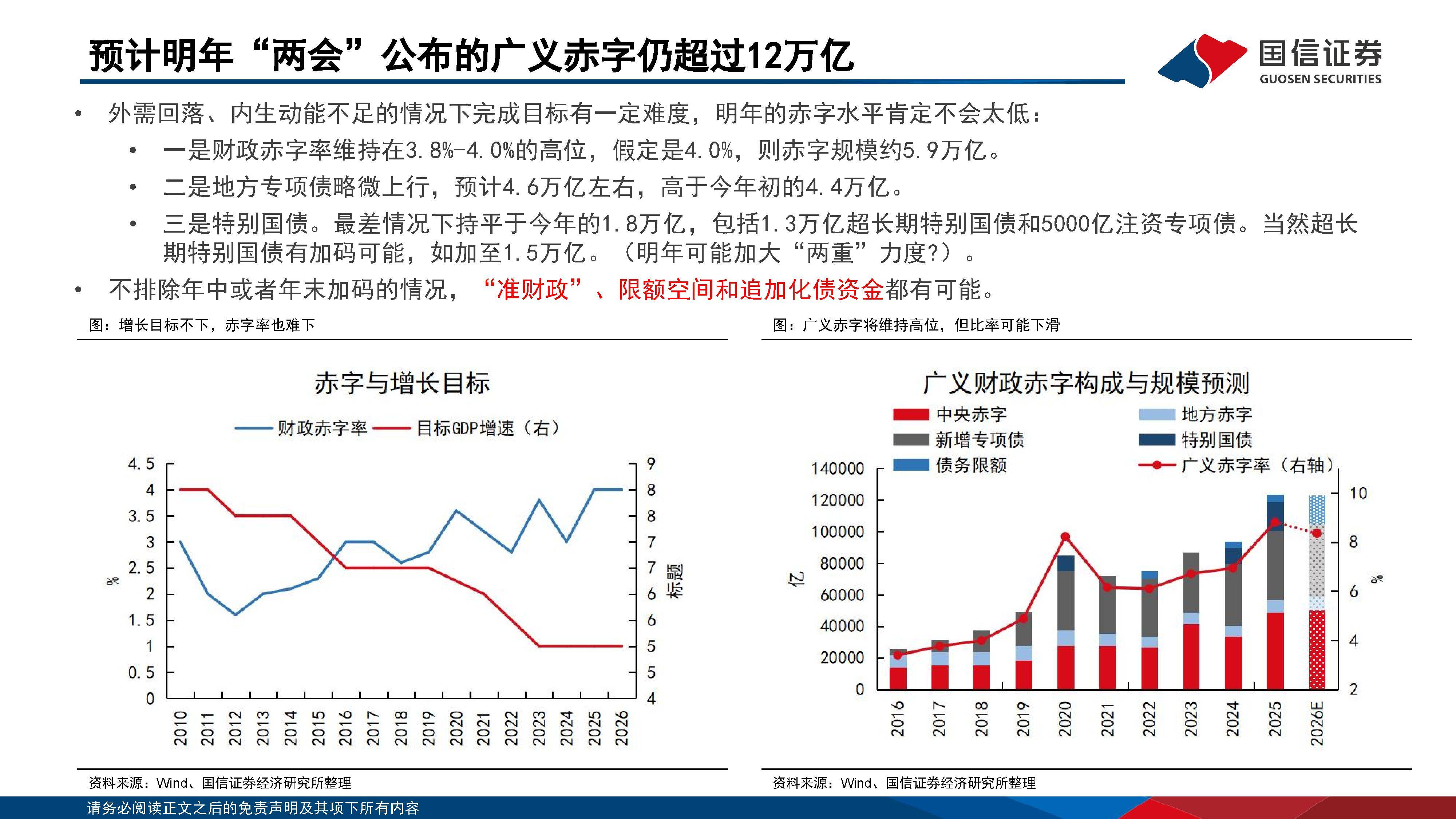 上银基金|2026年权益市场展望：结构性机遇凸显，多主线值得关注