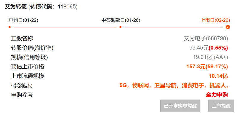 601020,实际控制人变更,下周一复牌!