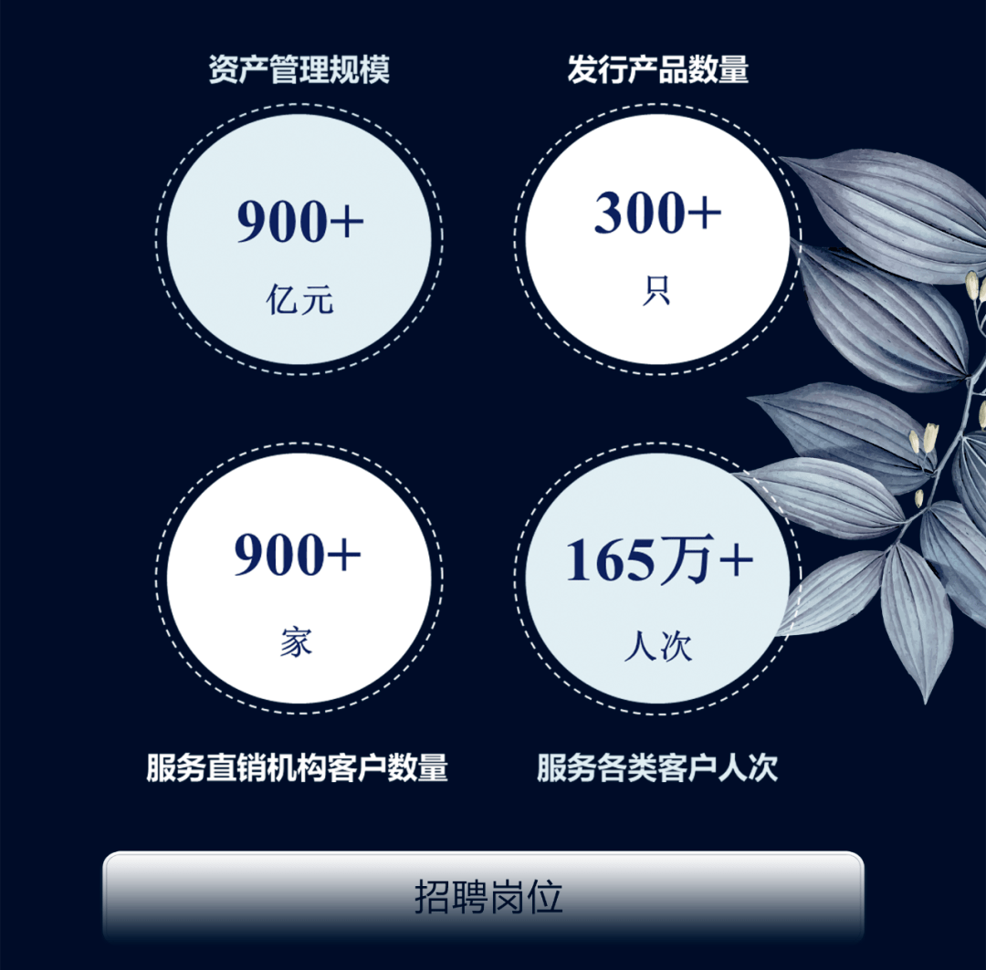 上银基金:11年来最好首日表现!春季行情可期!