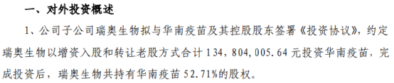 一品红：子公司获卡络磺钠注射液注册证书
