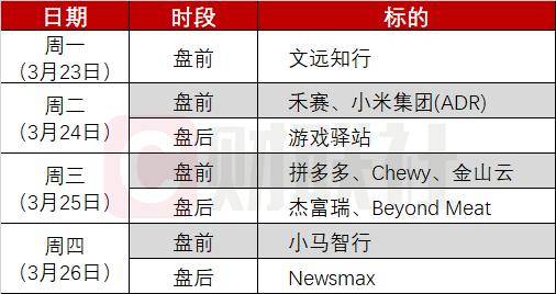 券商永续次级债发行升温