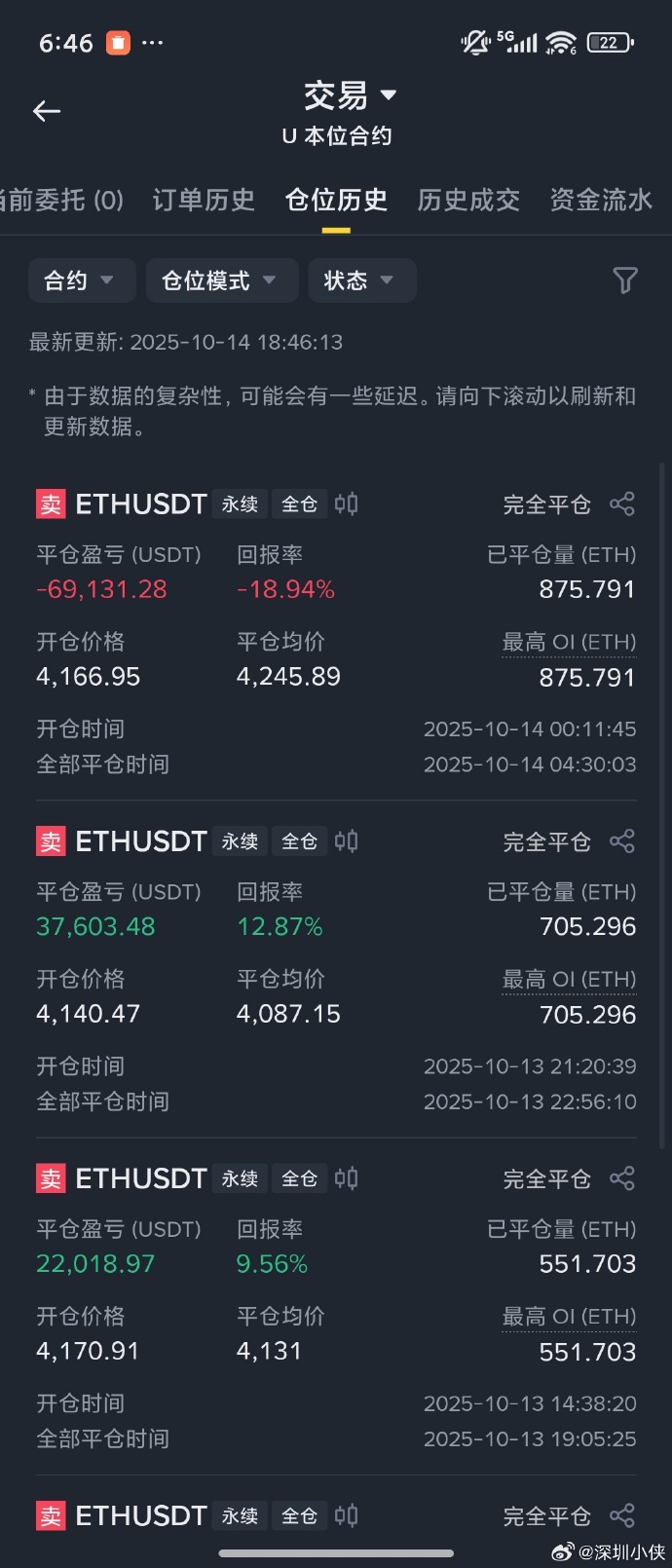 中证转债指数收跌0.44%，68只可转债收涨