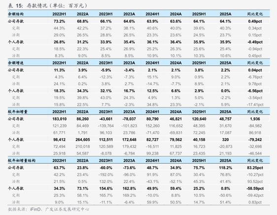 通源石油：2025年稳健穿越行业周期，全球化布局打开成长新空间