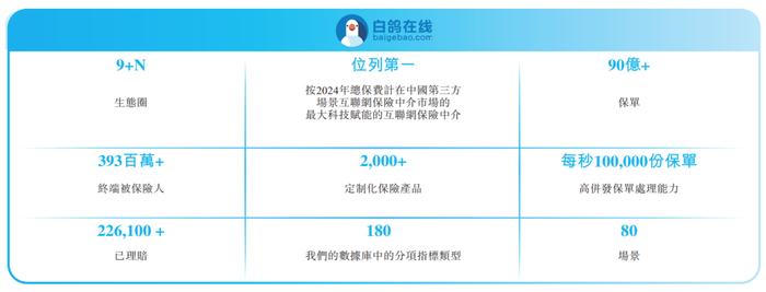 德赛西威递表港交所 摩根士丹利和华泰国际为联席保荐人