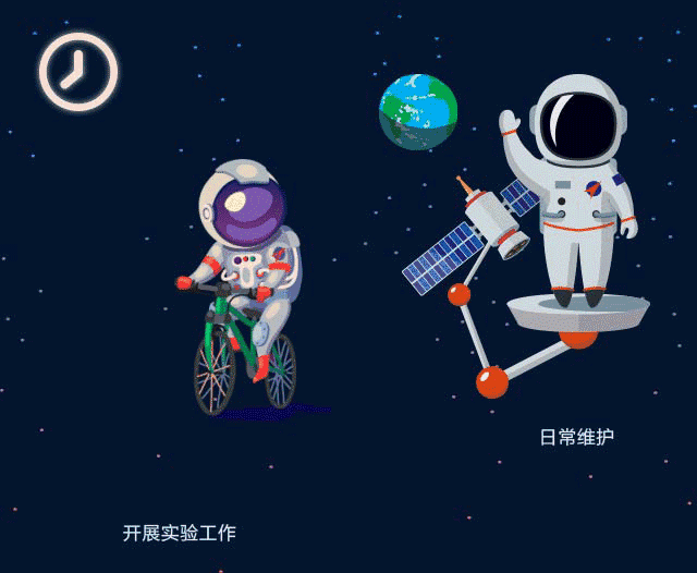 中国空间站动态｜有条不紊的在轨工作日常