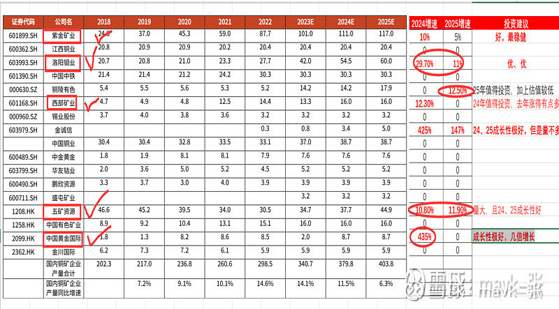 委咖啡出口增长迅猛,今年有望破1万吨